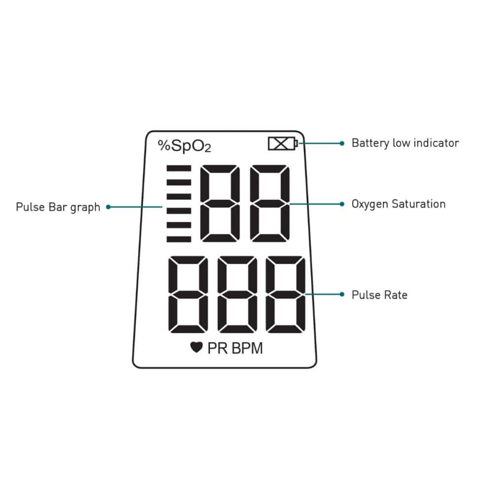 Pulse oximeter Riester Ri-Fox N - Afbeelding 3